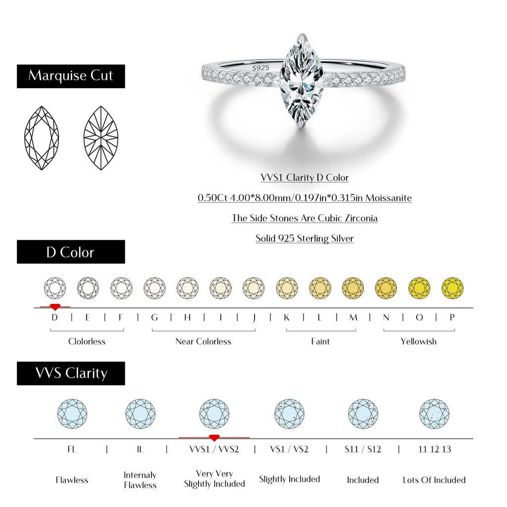 Anel Moissanite Losango Prata 925